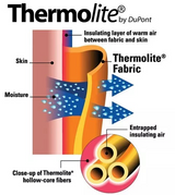 THERMOLITE Thermal Inner Gloves